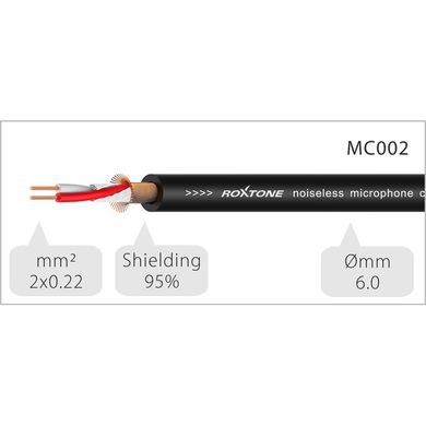 Мікрофонний кабель Roxtone DMXJ260L5, XLR - Jack, 2x0.22, 5 м