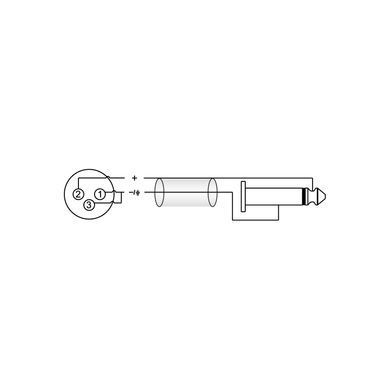 Мікрофонний кабель Roxtone GMXJ210L5, XLR - Jack, 5 м
