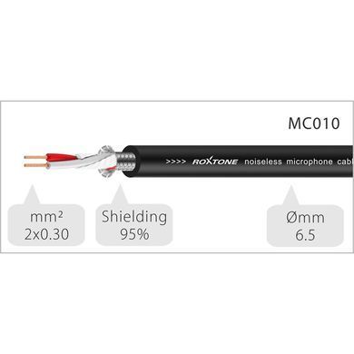 Мікрофонний кабель Roxtone GMXJ210L5, XLR - Jack, 5 м