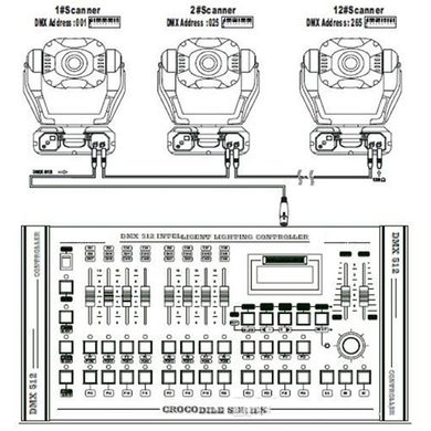 DMX-контролер New Light PR-3504 CONSOLE