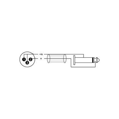 Мікрофонний кабель Roxtone GMXJ250L3, XLR - Jack, 3 м