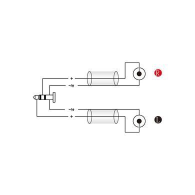 Готовый аудиокабель Roxtone SAYC150L2, 2х1x0.14, 2 м