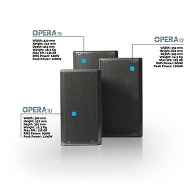 Активна акустична система dB Technologies OPERA 10