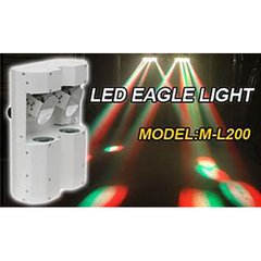 Сканер LED New Light M-L200 2 Mirror Beam Scan Light