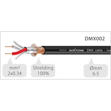 AES/EBU и DMX кабель Roxtone DDXX200L15, 2x0.34, 15 м