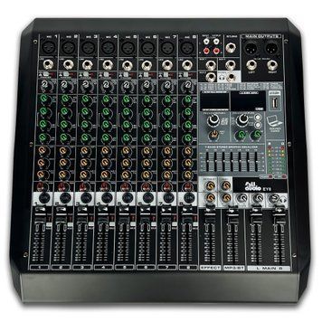 Мікшерний пульт 4all Audio EY8