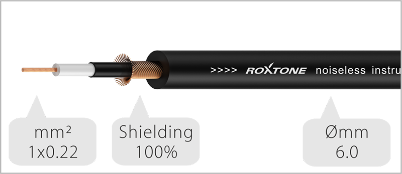 Інструментальний кабель Roxtone SGJJ130L015, 1x0.22, 0,15 м
