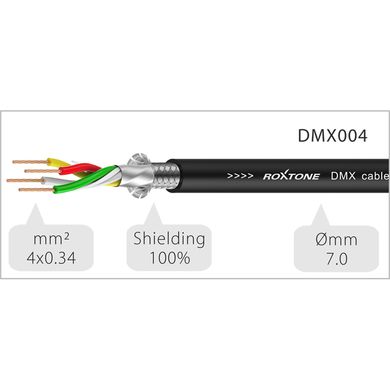 Цифровий кабель AES/EBU & DMX Roxtone DDXX210L10, XLR - XLR, 4x0.34, 10 м