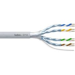 Інструментальний кабель TASKER C718-100