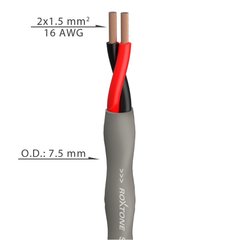 Гнучкий акустичний кабель Roxtone SC215L, 2х1.5, 100 м