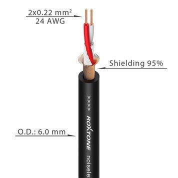 Микрофонный кабель Roxtone MC002, 2х0.22, 100 м