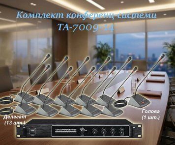 Комплект конференц-системи Emiter-S TA-7009-14