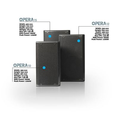 Активна акустична система dB Technologies OPERA 15