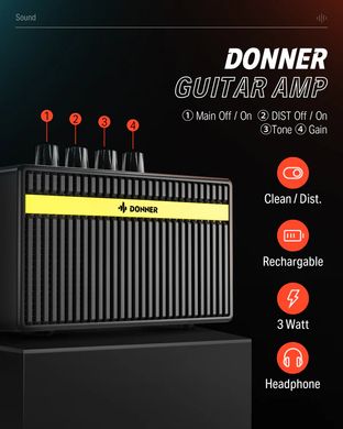 Электрогитара (комплект) Donner DST-152 Polar White