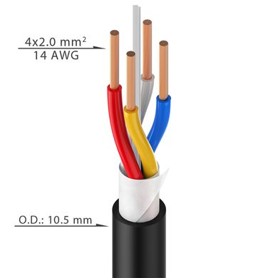 Спікерний кабель Roxtone SC040B, 4x2.0, 100 м