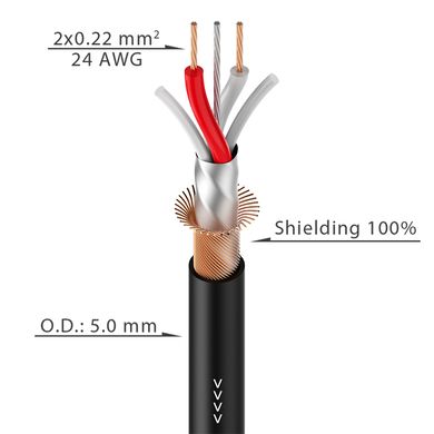 DMX-кабель Roxtone DMX001, 2х0.22, 100 м