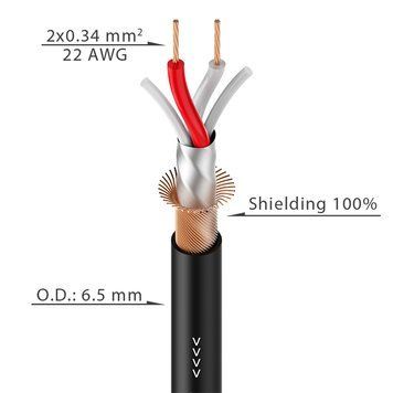 DMX-кабель Roxtone DMX002, 2х0.34, 100 м