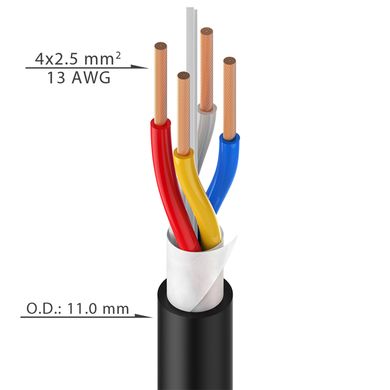 Спікерний кабель Roxtone SC040C, 4x2.5, 100 м