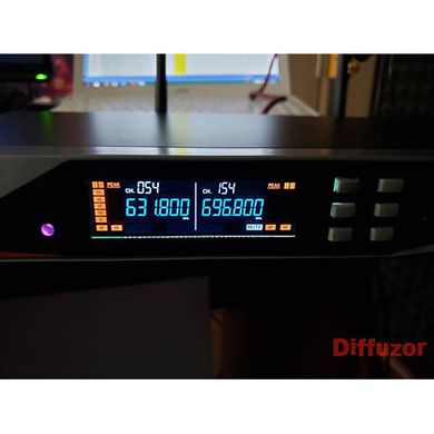 Радиосистема 4all Audio U-3800