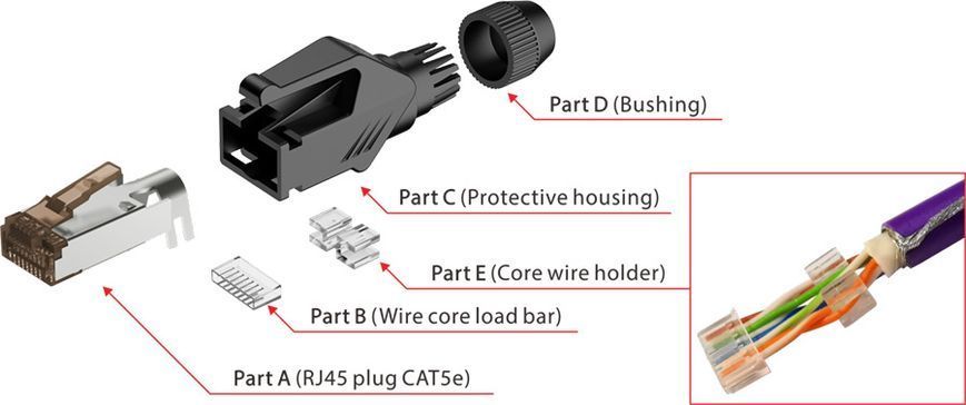 Разъем Roxtone RJ45C5E-PH CAT5e RJ45 в защитном корпусе
