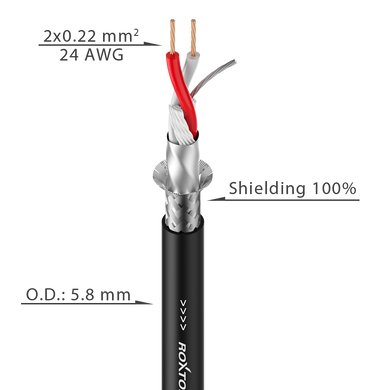 DMX-кабель Roxtone DMX022, 2x0.22, 100 м