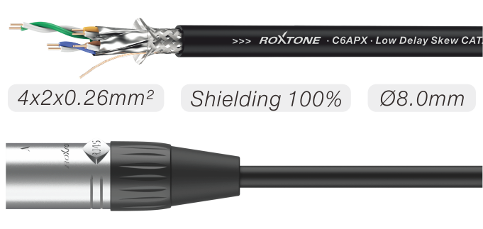 Кабельный барабан с гибким кабелем категории 6 ROXTONE DC6EXEEL90, 90 м