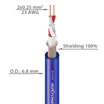 Микрофонный кабель Roxtone MC080, 2х0.25, 100 м