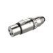 Разъем Roxtone RX3FWP-NG XLR female (мама) водозащитный