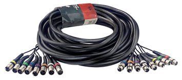 Мультикор STAGG N SML15/8XF8XM E