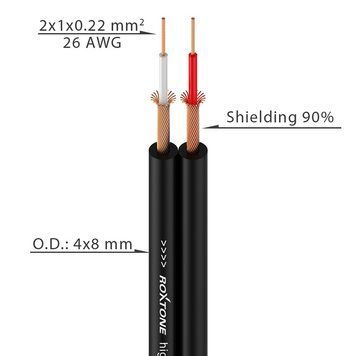 Акустический Hi-Fi кабель Roxtone AC010, 2х1x0.14, 100 м