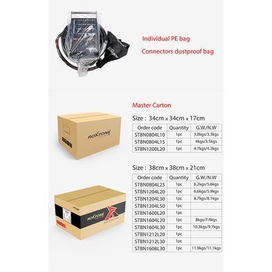 Мультикор Roxtone STBN1604L30, 20 каналів, 30 м