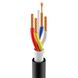 Спикерный кабель Roxtone HFSC425, 4х2.50, 100 м