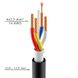 Спікерний кабель Roxtone HFSC425, 4х2.50, 100 м