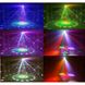 Світловий LED пристрій City Light CS-B403 KALEIDOSCOPE EFFECT LIGHT