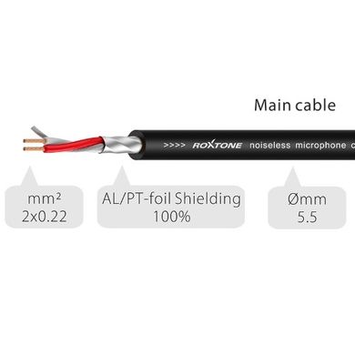 Мікрофонний кабель Roxtone GPTC080L10, 2x0.22, 10 м