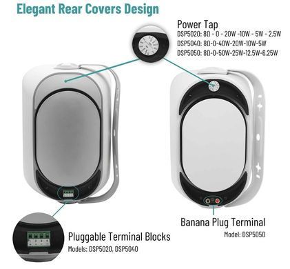 Настінна акустика DSP5020W IP66, 20Вт, біла
