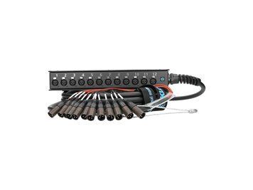 Мультикорні системи StraightLink Klotz SLW120XE20